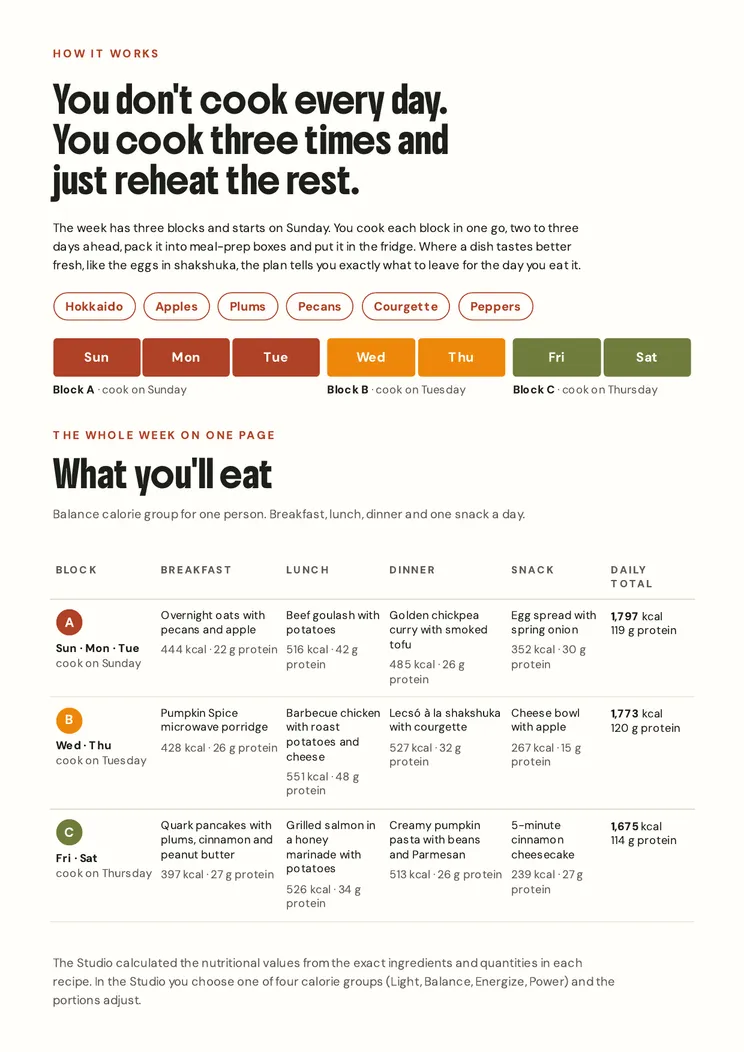 Page 2 of the ebook Autumn meal plan for the whole week