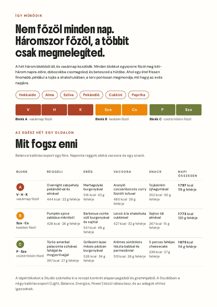 2. oldal az e-bookból: Őszi étrend az egész hétre