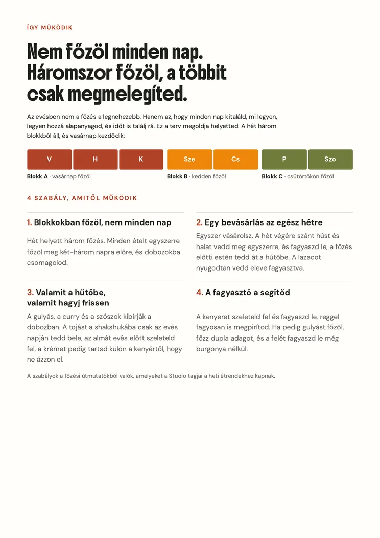 2. oldal az e-bookból: Egy bevásárlás, három főzés, az egész hét megfőzve