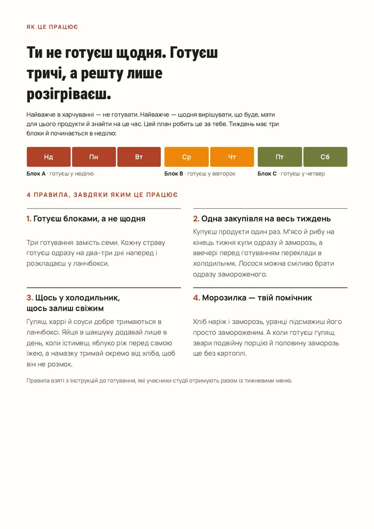 Сторінка 2 з ебука Одна закупівля, три готування, їжа на весь тиждень
