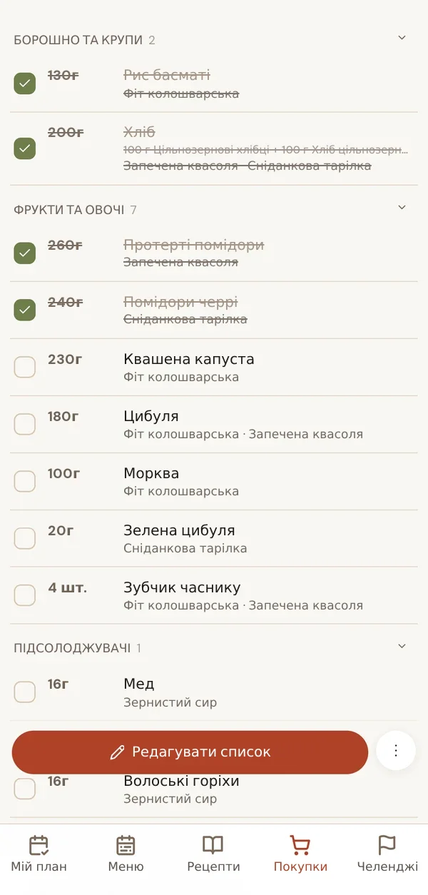 Список покупок у застосунку Evenyn